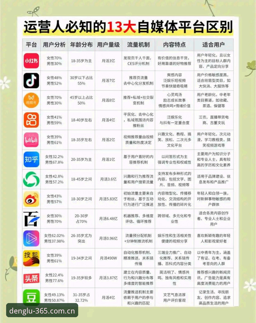 365体育平台官网vs手机版：哪个更适合你的娱乐需求？——完整使用指南对比