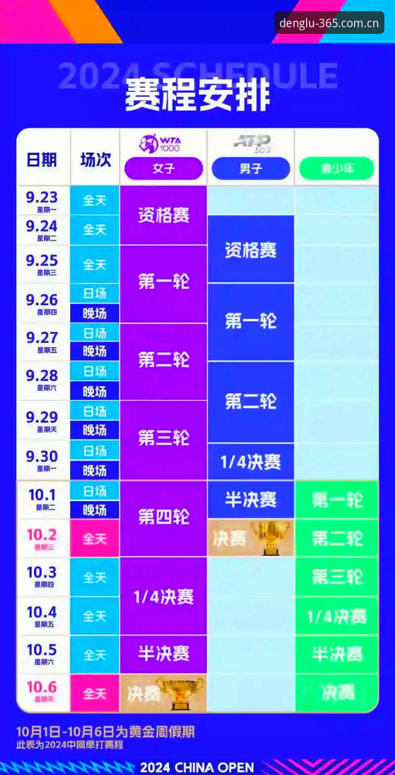 2026法网女单签表深度解读：中国金花保分压力vs黑马潜力，365平台用户如何看懂这场博弈