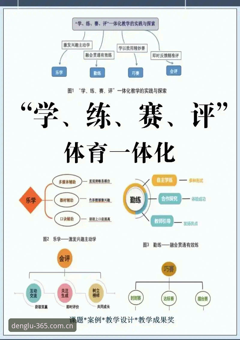 官网 365体育平台深度评测:从官网入口到娱乐体验的全方位解析